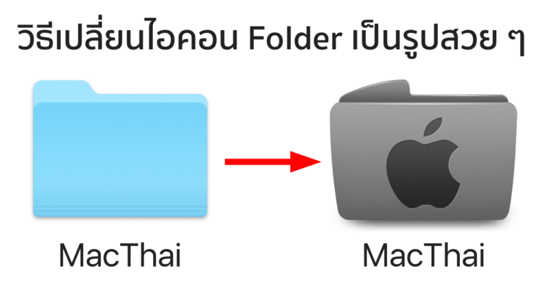 how-to-change-icon-folder-on-os-x-featured
