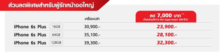 truemove-h-iphone-5s-6-6s-plus-promotion-2