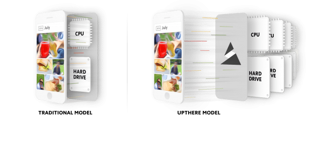 a-new-local-storage-model