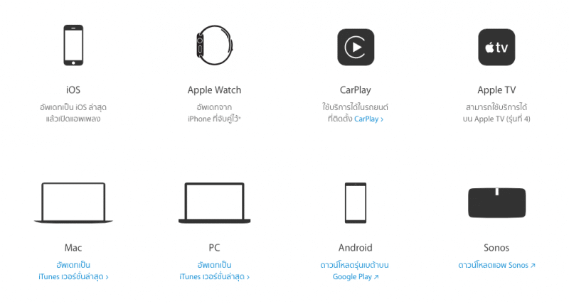 apple music family sharing-1