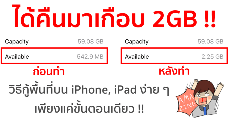how to recover storage iphone ipad by buy movie-FEATURED