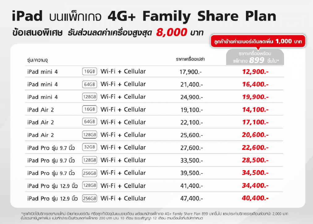 truemove-h-ipad-family-share-plan-1