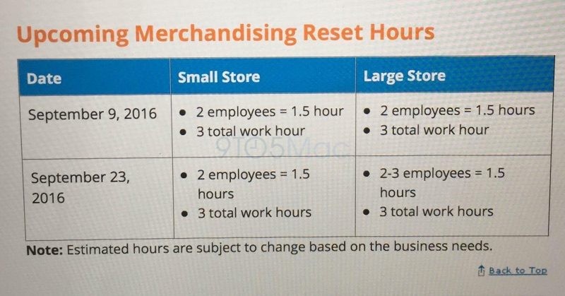 attmerchandisingresetdates-800x419