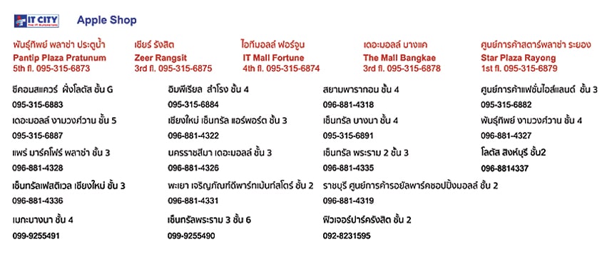 it-city-contact