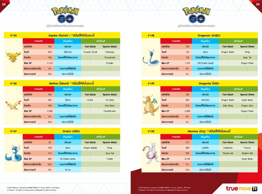pokedex-thai-version-download-free-from-truemove-h-pokemon-go-1