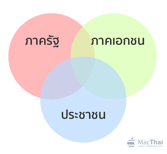 promptpay-2
