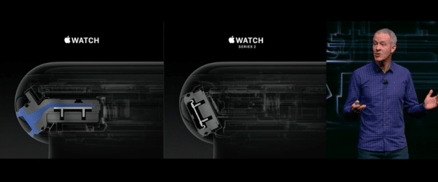 apple-watch-series-21