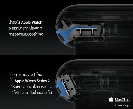 water_eject_on_apple_watch_2