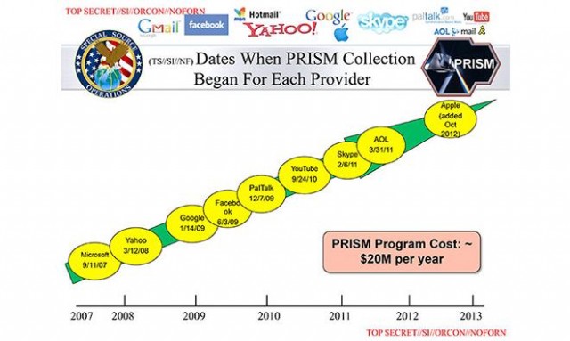 13-06-06-prism