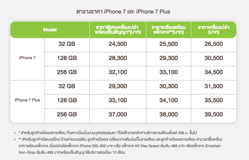 iphone 7 ais โปร update