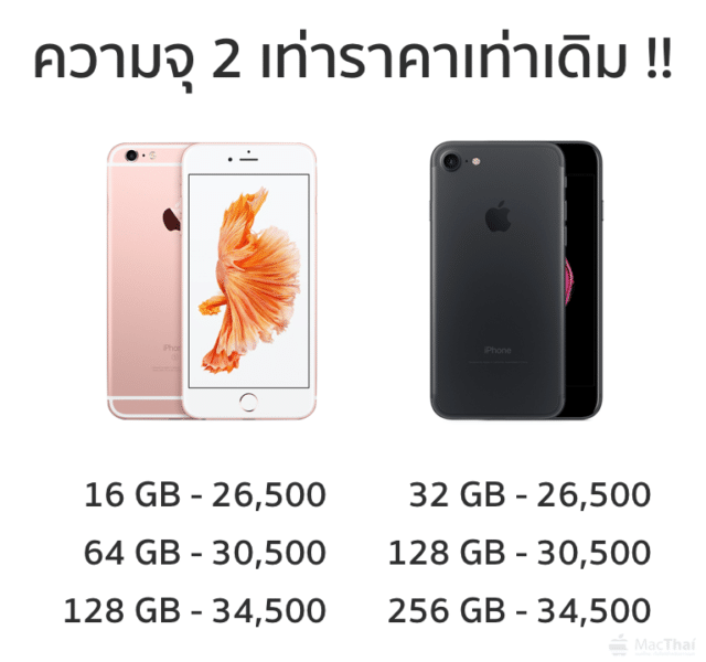 iphone-7-price