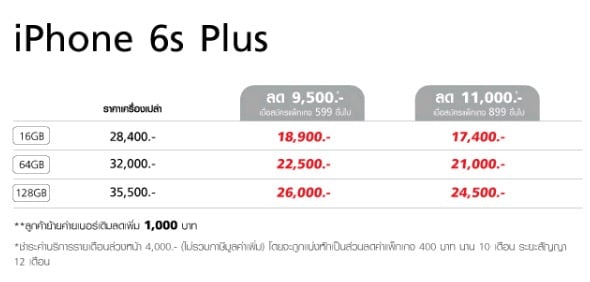 truemove-h-new-promotion-sell-iphone-6s-6-se-thailand-7