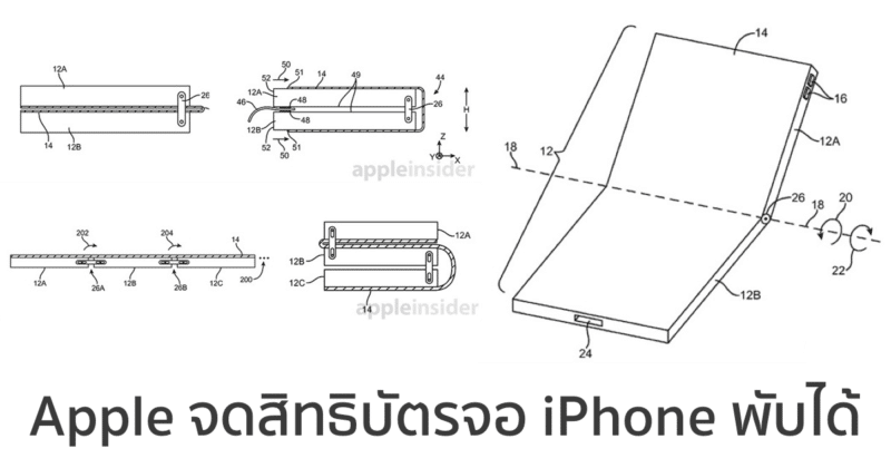 apple-foldable-iphone-with-flexible-display-4