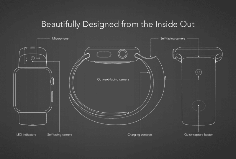 apple-watch-camera