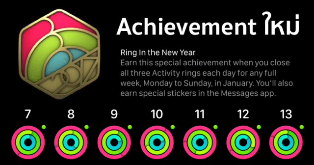 apple-watch-new-year-activity