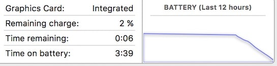 mbp-battery-life-chart-1