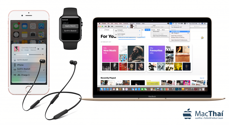 beatsx apple w1
