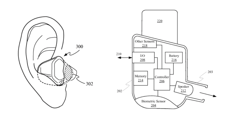 apple-biometric-earbud-noise-cancellation
