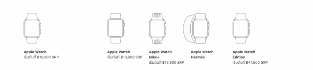 apple_watch_price_chart
