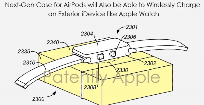 apples-next-gen-airpods-case-could-double-as-a-wireless-charging-dock-for-apple-watch-and-iphone