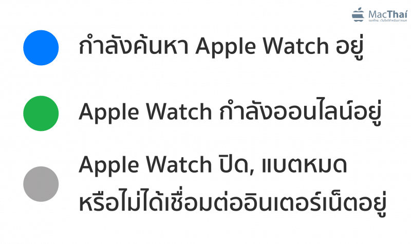 how-to-find-my-apple-watch-connection 5