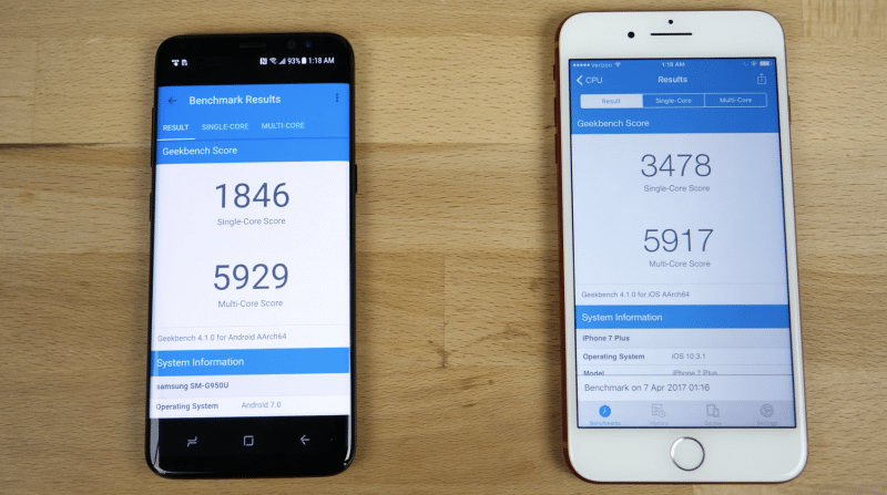 speed test samsung galaxy s8 iphone 7 plus-4