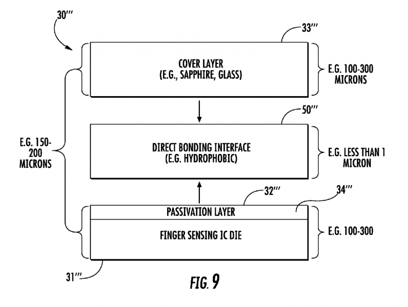 apple patent touch id on power button