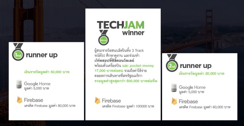techjam-kbtg-and-techjam-mixer-event