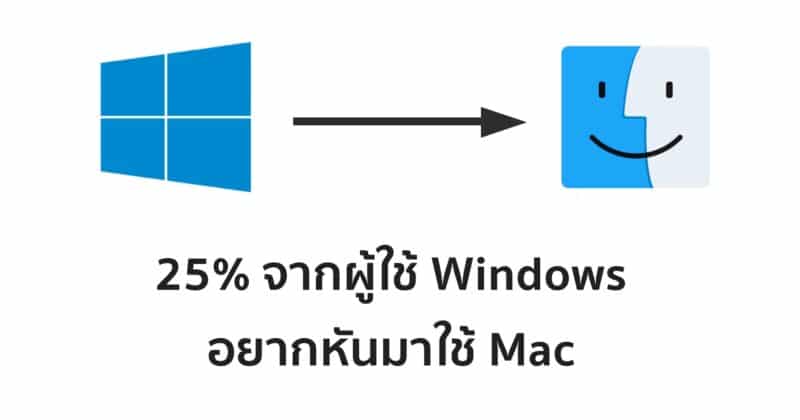 windows-switchers-to-mac-survey