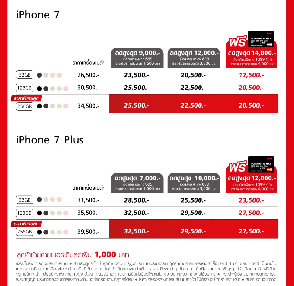 Monthly iPhone 7 July Landing page