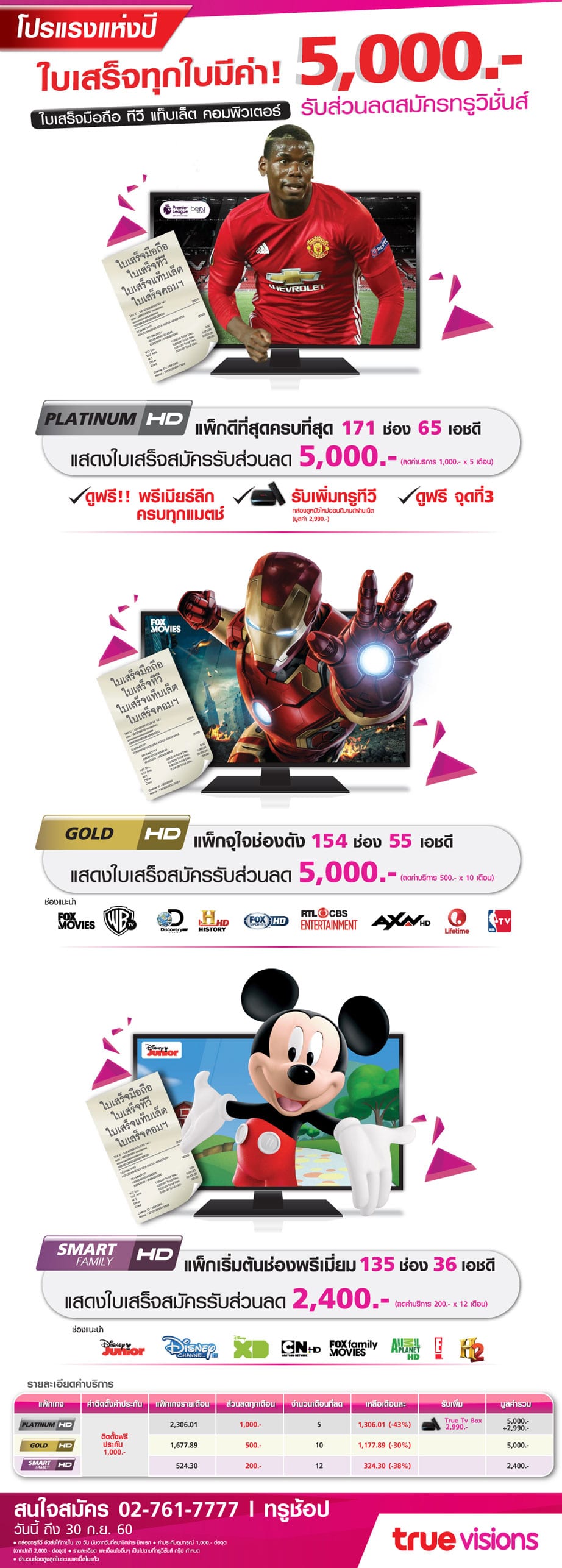 tvs-Campaign-banner-all