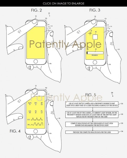 apple-patent-describes-using-the-front-facing-camera-light-proximity-sensors-for-health-measurements 2