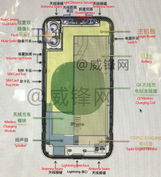 iphone 8