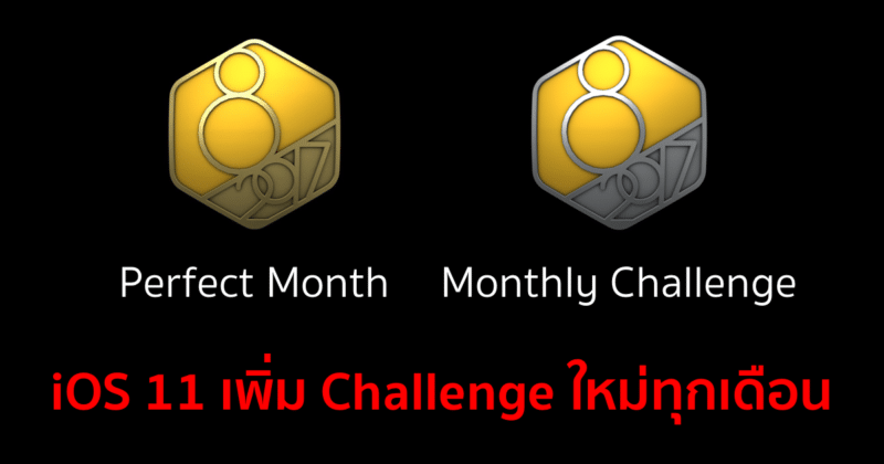 apple watch monthly challenge