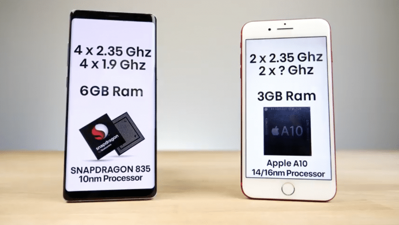 speed test samsung galaxy note 8 iphone 7 plus 9