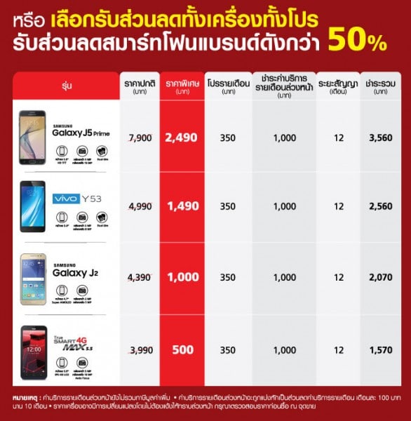 truemove-h-bao-bao-promotion copy 2