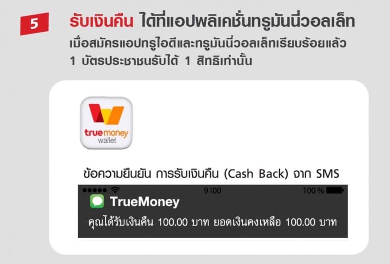 truemove-h-sim-prepaid-dd-2