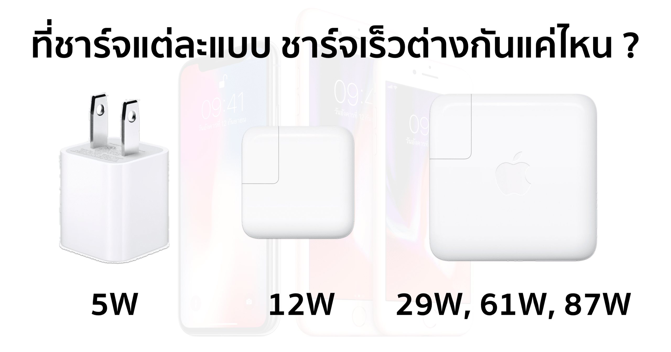 iphone-8-fast-charger-speed-comparison 4