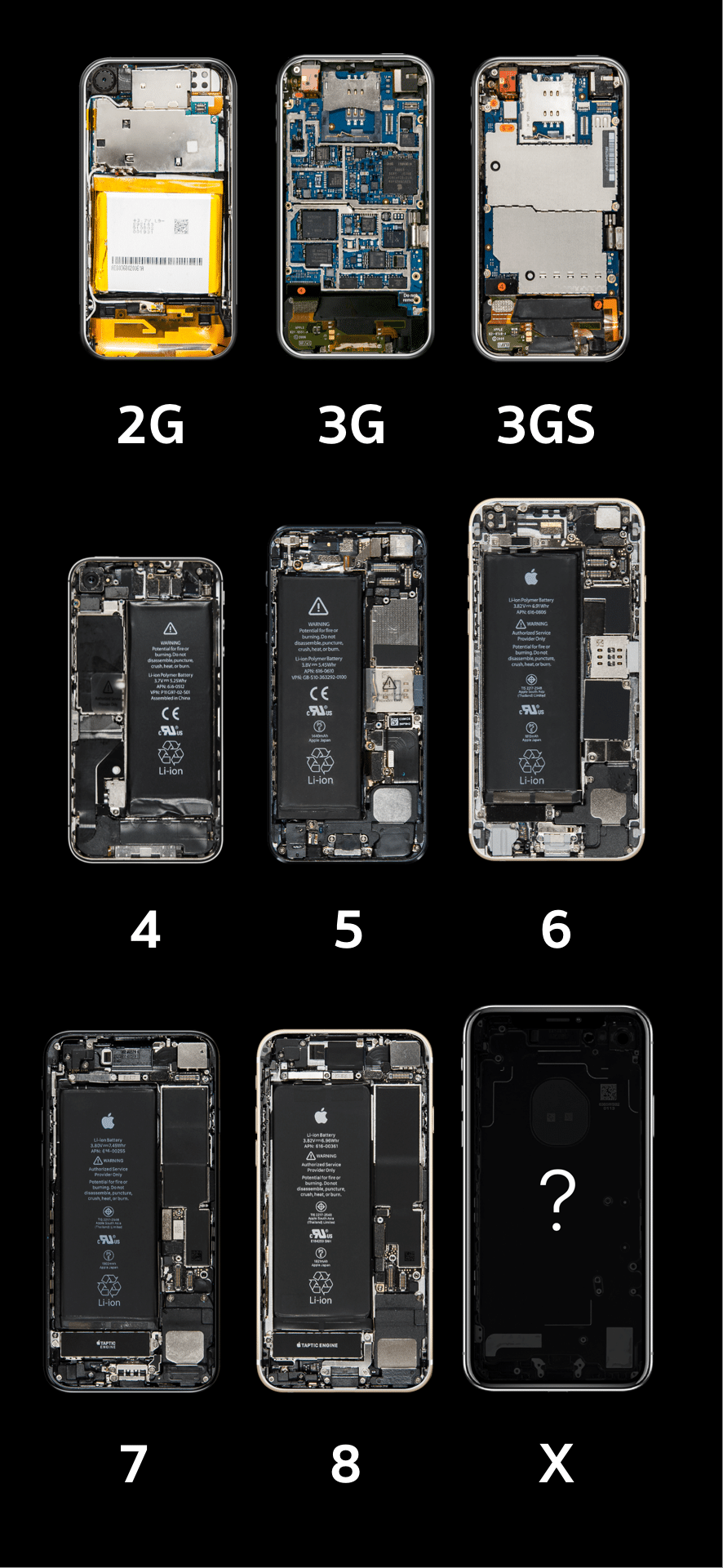 iphone-inside-10-year-breakdown