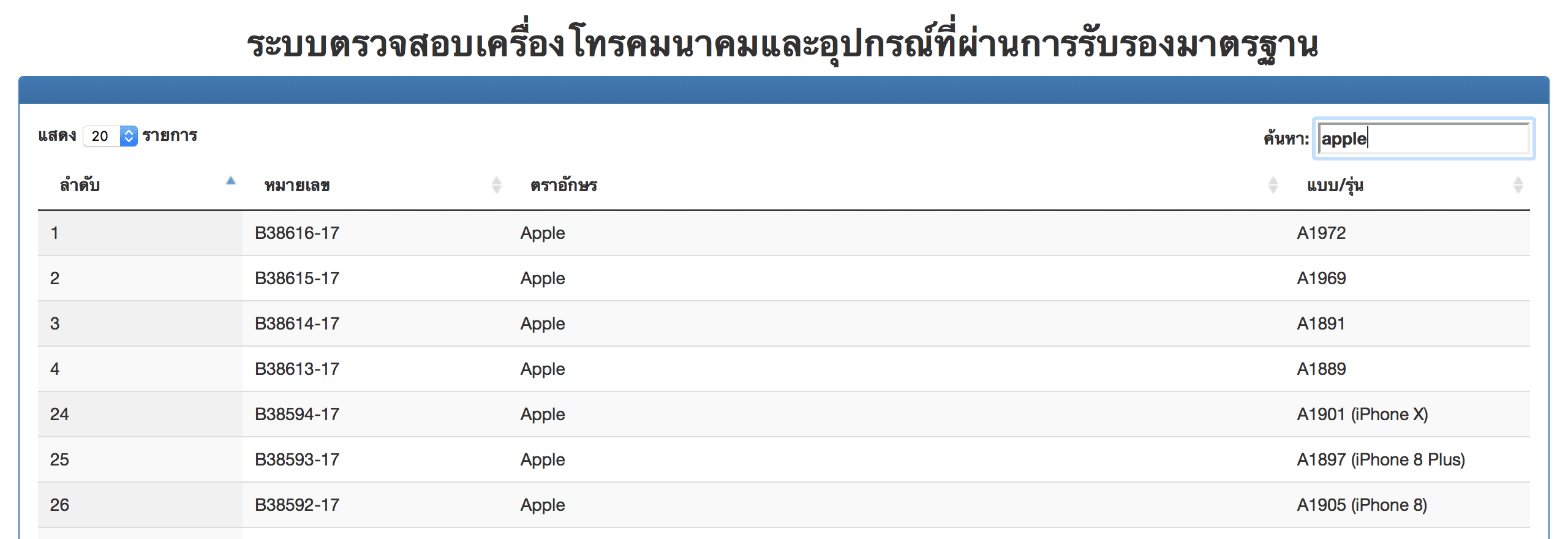 กสทช iphone 8 plus x apple watch series 3