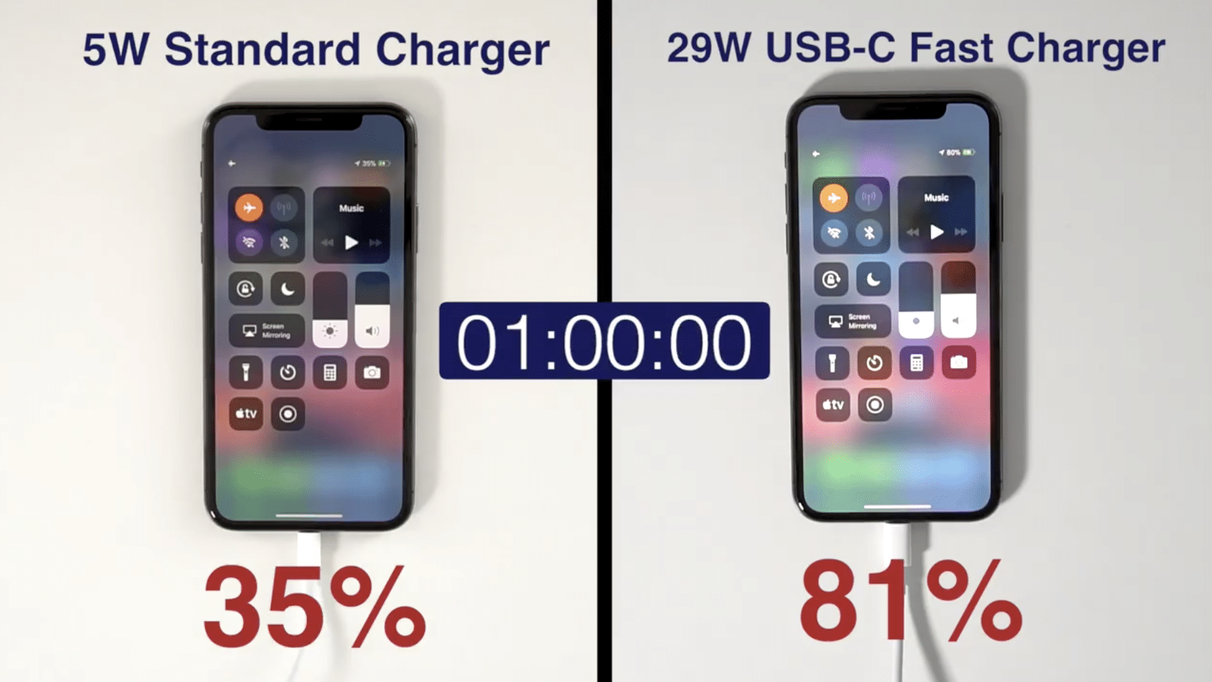 fast charging iphone x 80 percent in 1 hr-3