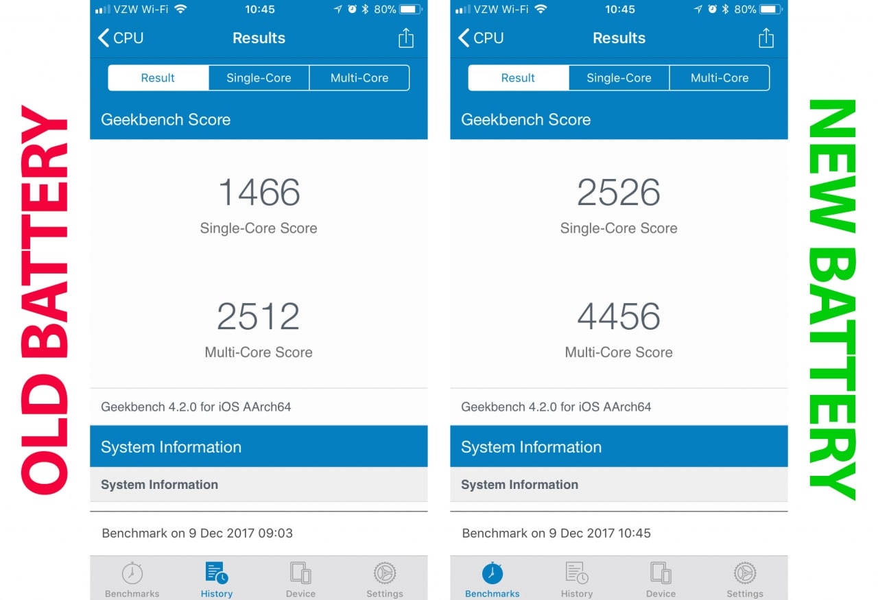 apple-is-allegedly-slowing-down-older-iphones-with-degraded-batteries