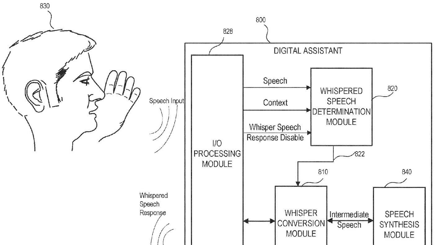 apple-patent-describes-how-siri-could-detect-when-a-user-is-whispering-respond-quietly