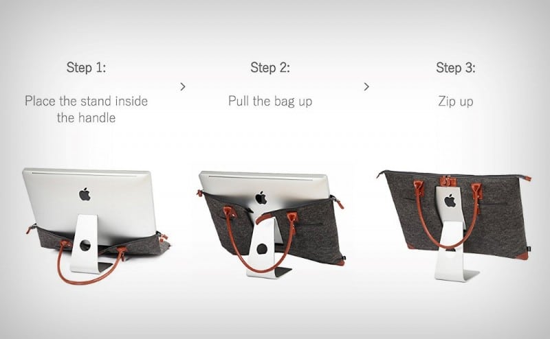 lavolta_imac_bag_7