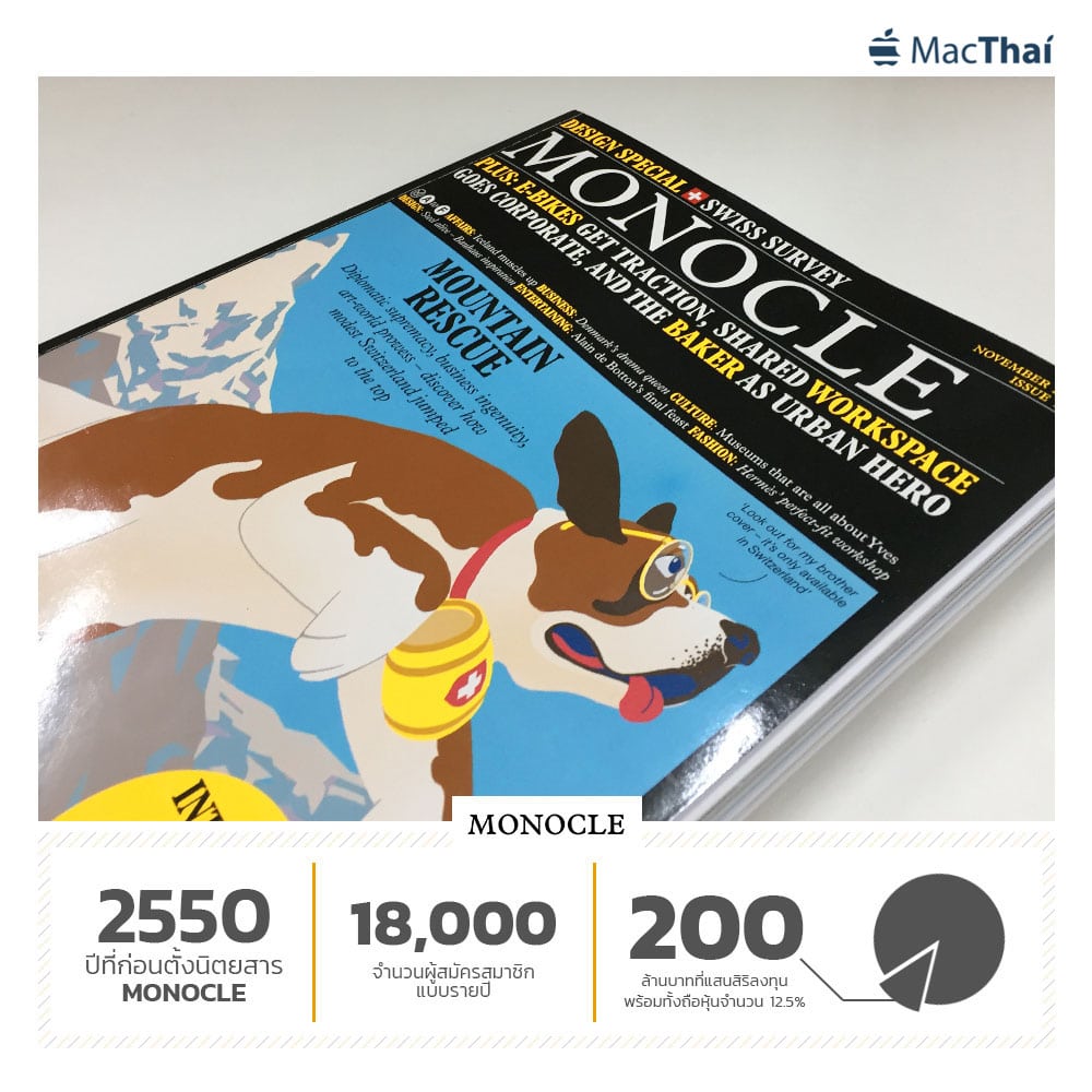 macthai-sansiri-6-global-brand-standard-monocle-farmshelf-justco-hostmaker-onenight-4
