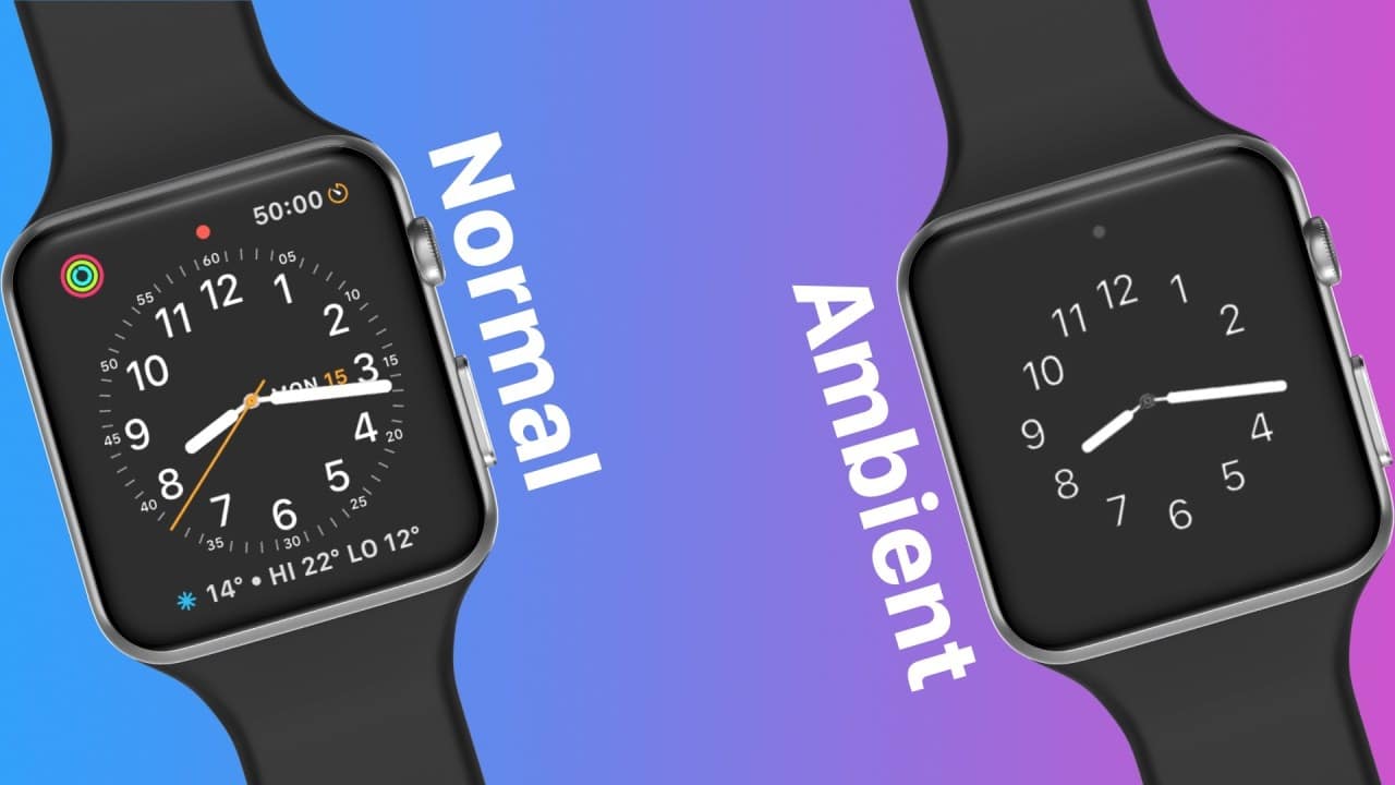 concept watchos 5-3