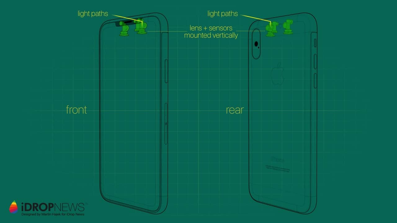iPhone x 20182