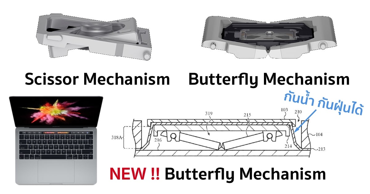 macbook-keyboard-crumb-proof 2