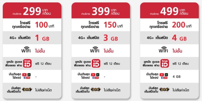 truemove-h-4g-plus-fun-unlimited-6