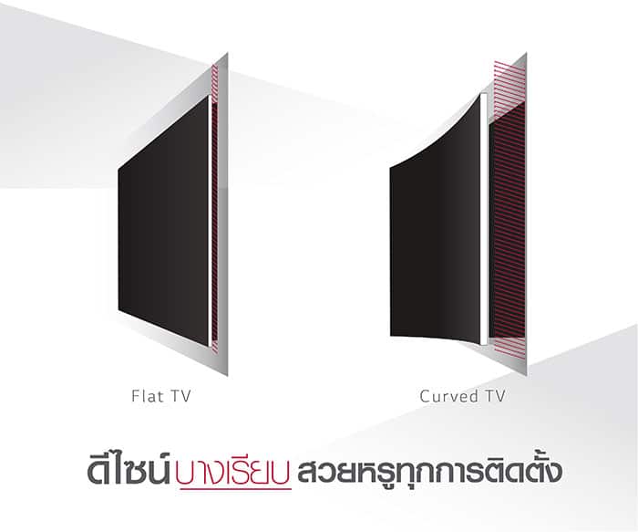 Flat-TV_1-Design